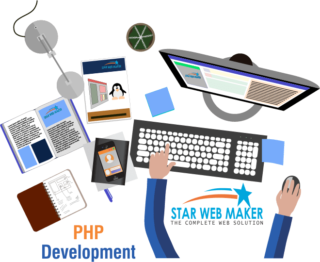 PHP Web Development